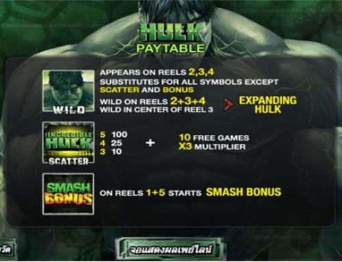 รีวิวเกม Hulk Slot จาก Sclub slot